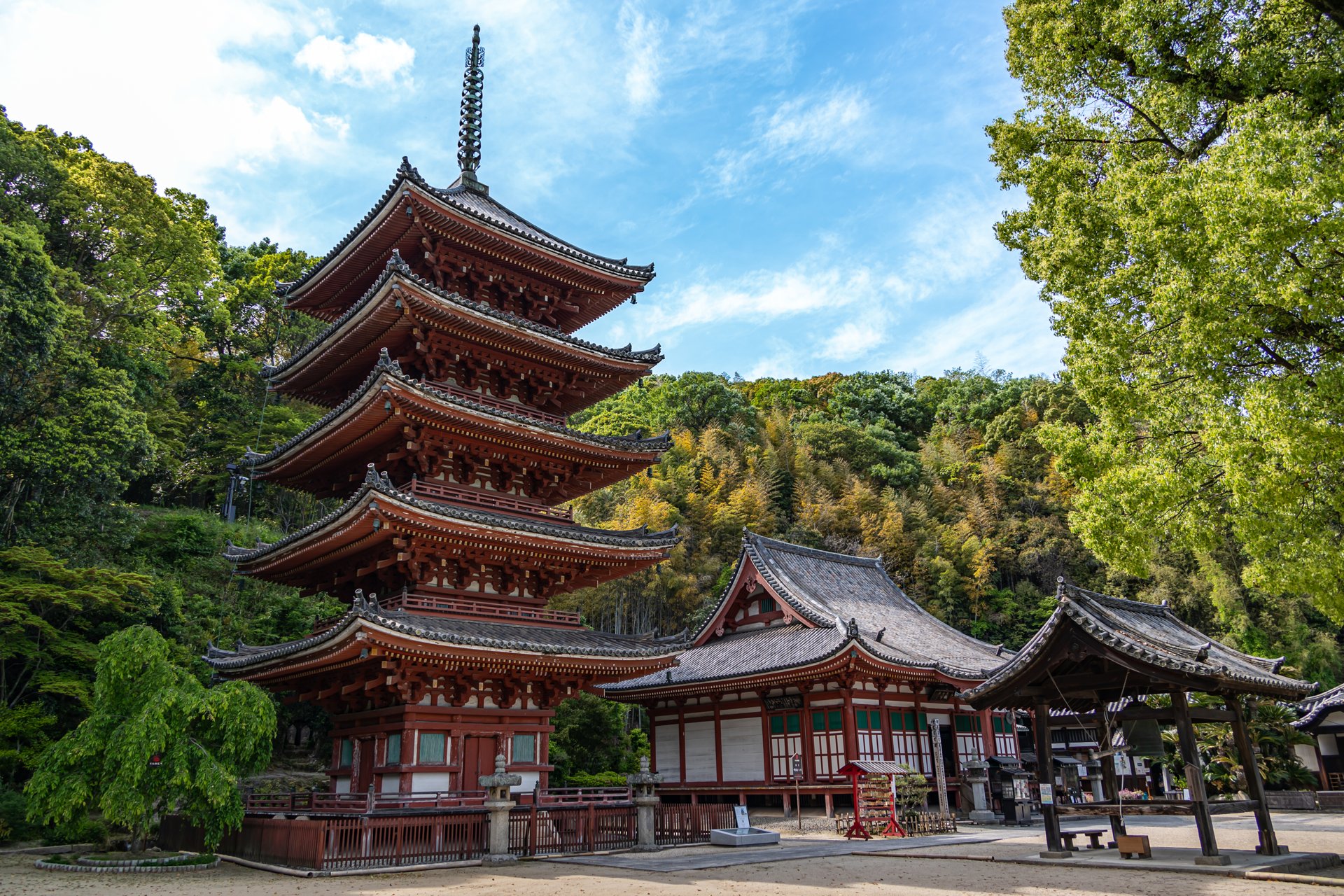 明王院